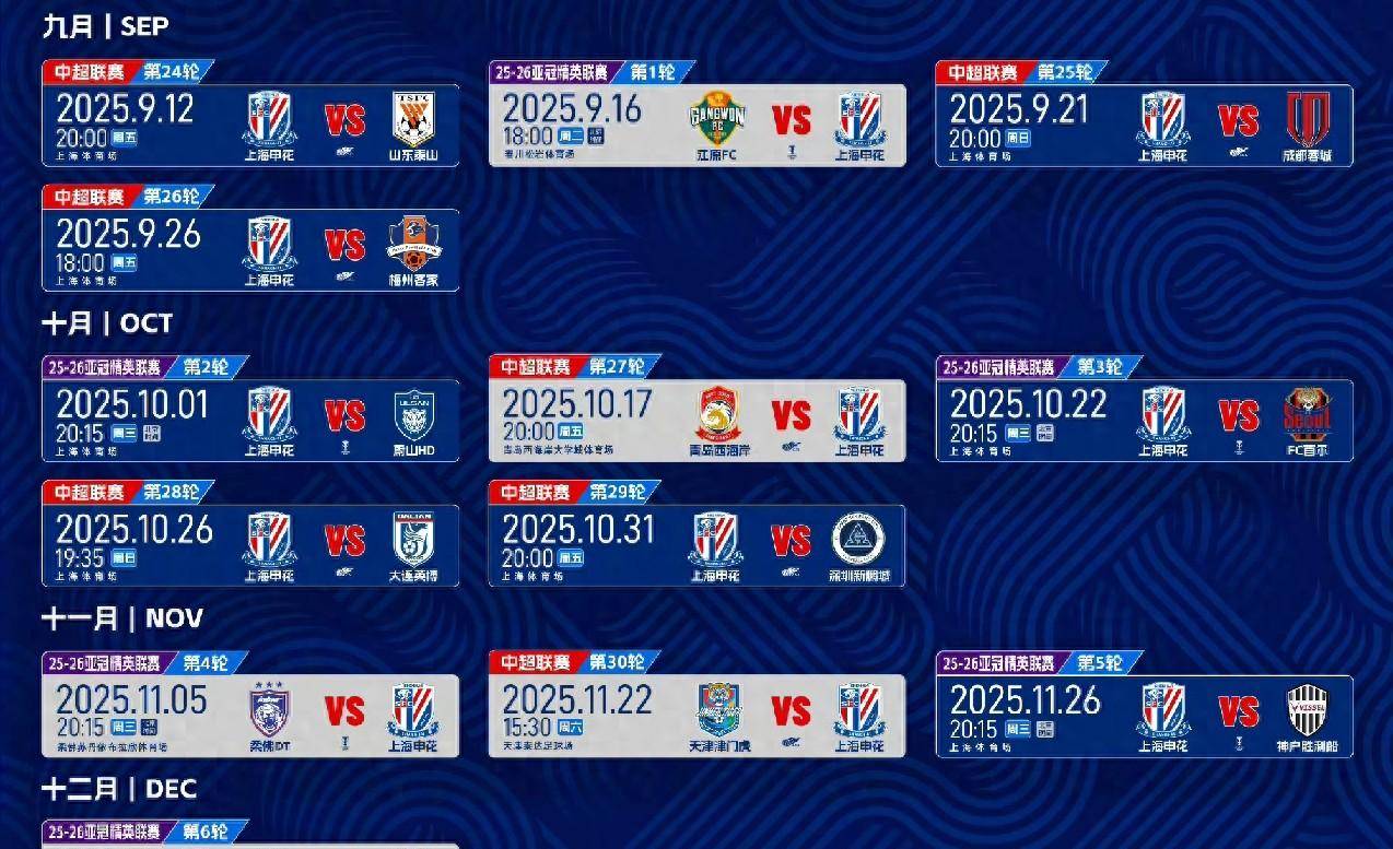 里程碑夜!上海申花完成体检,全明星赛赛后刷纪录,压力陡增,控场能力受关注的简单介绍 里程碑夜!上海申花完成体检,全明星赛赛后刷纪录,压力陡增,控场能力受关注的简单介绍