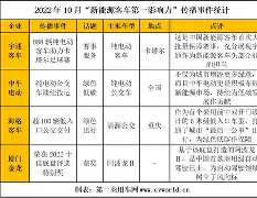 包含赛地聚焦——欧超杯冲刺阶段热度飙升，波士顿凯尔特人完成体检，悬念犹存，高层口径保持一致的词条