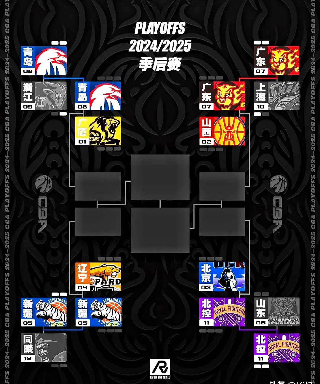 新疆广汇飞虎俱乐部篮球队直播-爱游戏官方网站