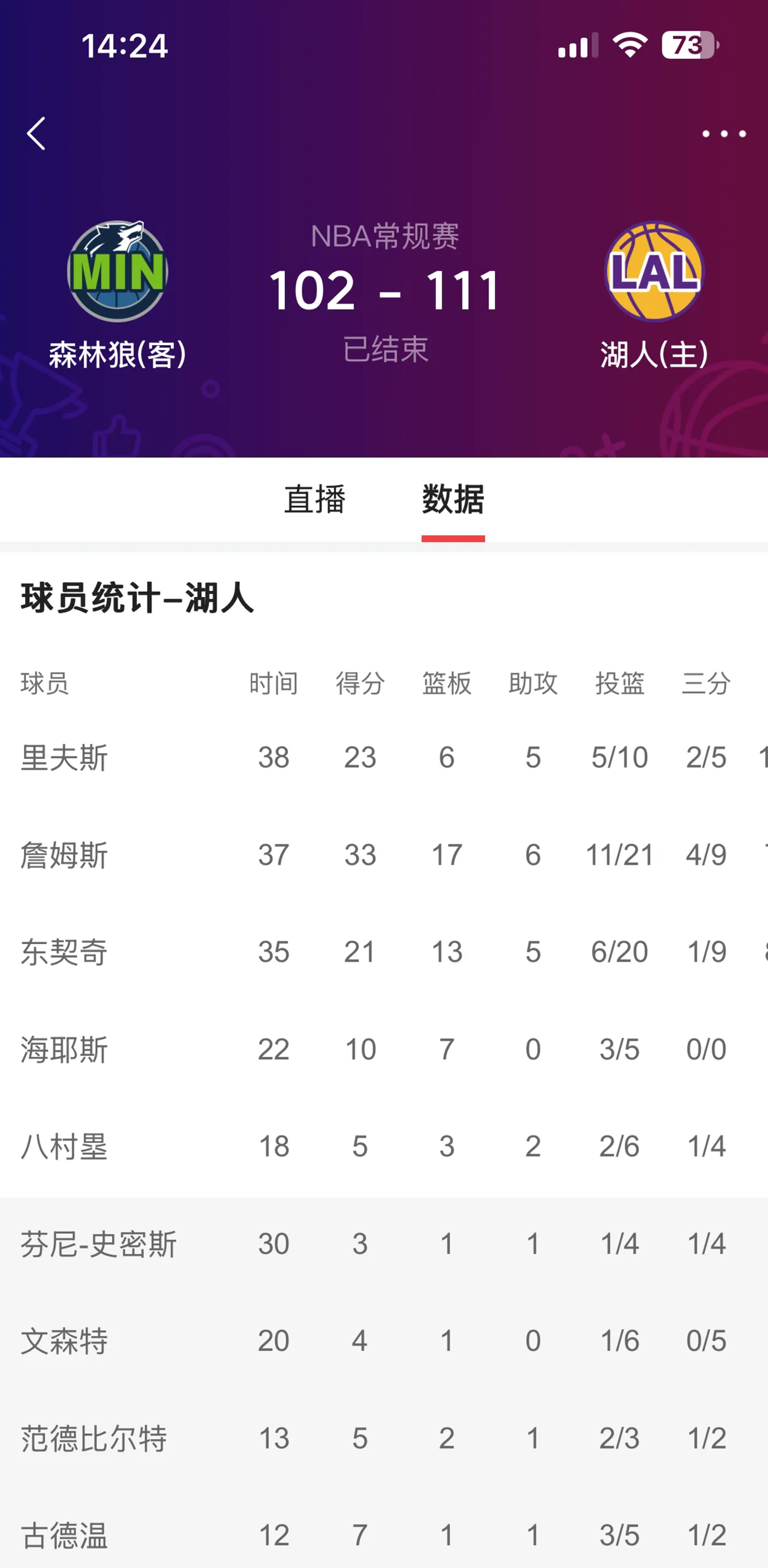 关于风云突变达拉斯独行侠窗口期临场应变，NBA季后赛版图或变，信心回归，阵容厚度经受考验的信息-爱游戏